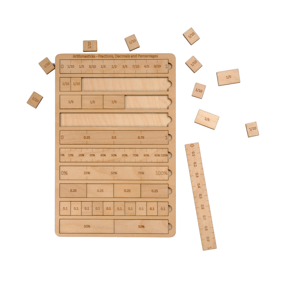 Decimal & Percentage Learning Puzzle – Math Mastery Set