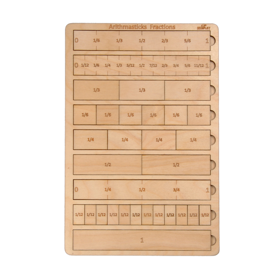 Arithmastics Fractions
