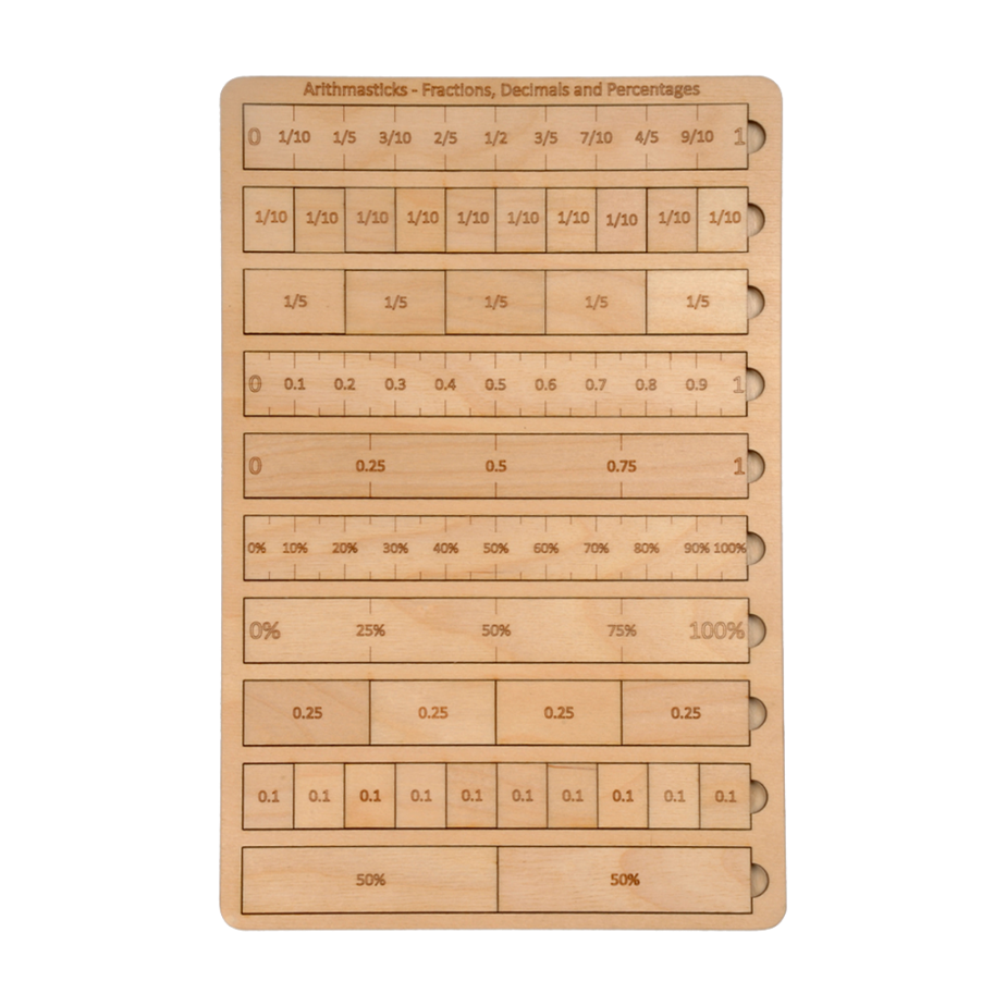 Decimal & Percentage Learning Puzzle – Math Mastery Set