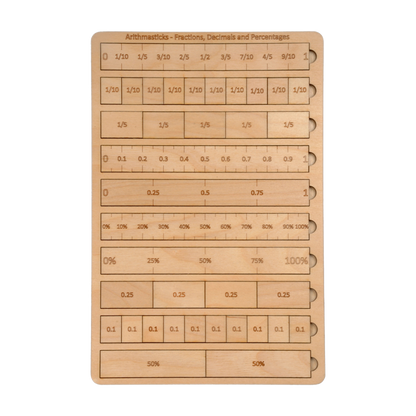 Decimal & Percentage Learning Puzzle – Math Mastery Set