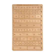 EKOPLAY Arithmasticks Fractions Decimals & Percentages Wooden Puzzles for Kids, 36 Piece School Kids, Learning Educational Toys Gifts for Children. Mathematical Puzzle Sets, Age 5+ Years
