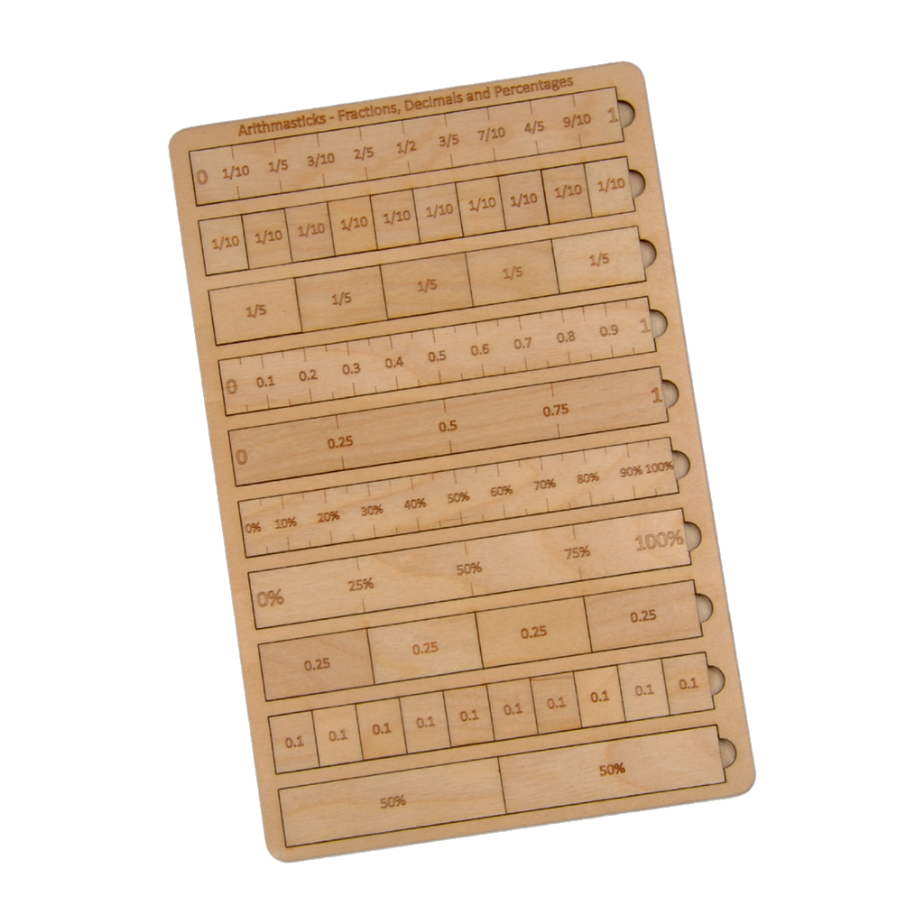 Decimal & Percentage Learning Puzzle – Math Mastery Set