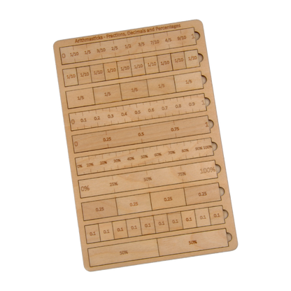 Decimal & Percentage Learning Puzzle – Math Mastery Set