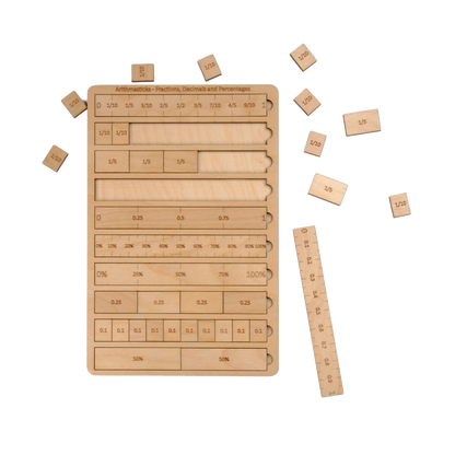 Decimal & Percentage Learning Puzzle – Math Mastery Set