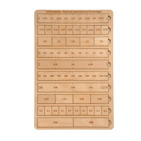 EKOPLAY Arithmasticks Fractions Decimals & Percentages Wooden Puzzles for Kids, 36 Piece School Kids, Learning Educational Toys Gifts for Children. Mathematical Puzzle Sets, Age 5+ Years