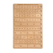 EKOPLAY Arithmasticks Fractions Decimals & Percentages Wooden Puzzles for Kids, 36 Piece School Kids, Learning Educational Toys Gifts for Children. Mathematical Puzzle Sets, Age 5+ Years