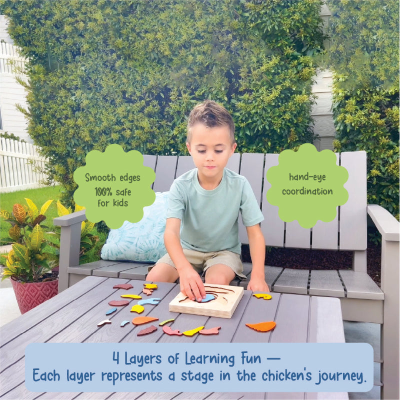 Life Cycle of A Chicken | Wooden Multilayered Jigsaw Puzzles for Kids - 3 years and Above