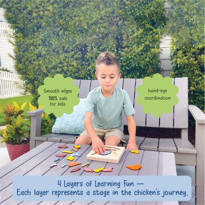 🐣 Chicken Life Cycle Multilayered  Puzzle – Watch It Grow!