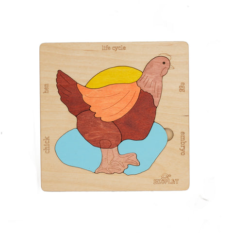 Life Cycle of A Chicken | 20 Piece Wooden Jigsaw Puzzle for Kids | for Preschool Kids, Learning Educational Toys Gifts for Boys & Girls 3+ Years