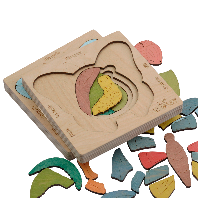 Life Cycle of A Butterfly | Wooden Multilayered Jigsaw Puzzles for Kids - 3 Years and Above
