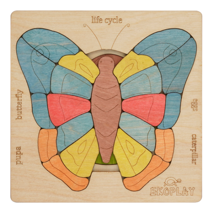 🦋 Butterfly Life Cycle Multilayered  Puzzle – Watch It Grow!