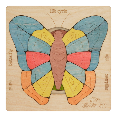 Life Cycle of A Butterfly | Wooden Multilayered Jigsaw Puzzles for Kids - 3 Years and Above