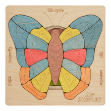 Life Cycle of A Butterfly | Wooden Multilayered Jigsaw Puzzles for Kids - 3 Years and Above