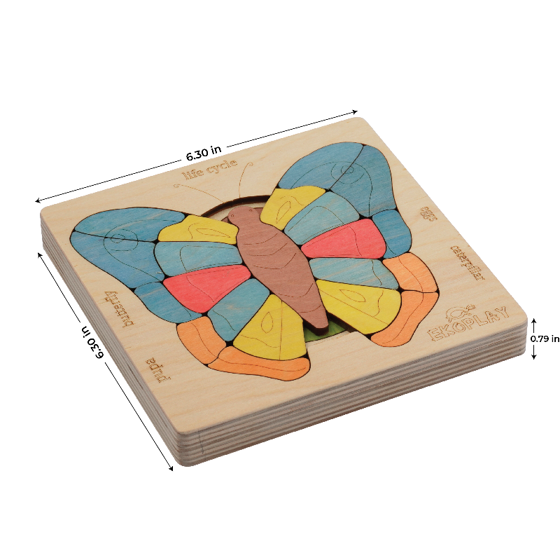 Life Cycle of A Butterfly | Wooden Multilayered Jigsaw Puzzles for Kids - 3 Years and Above