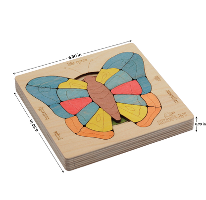 🦋 Butterfly Life Cycle Multilayered  Puzzle – Watch It Grow!