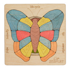 Life Cycle of A Butterfly | 31 Piece Wooden Multilayered Jigsaw Puzzles for Kids | Educational Toy and Gift for Boys & Girls 3 Years and Above