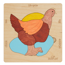 Life Cycle of A Chicken | Wooden Multilayered Jigsaw Puzzles for Kids - 3 years and Above